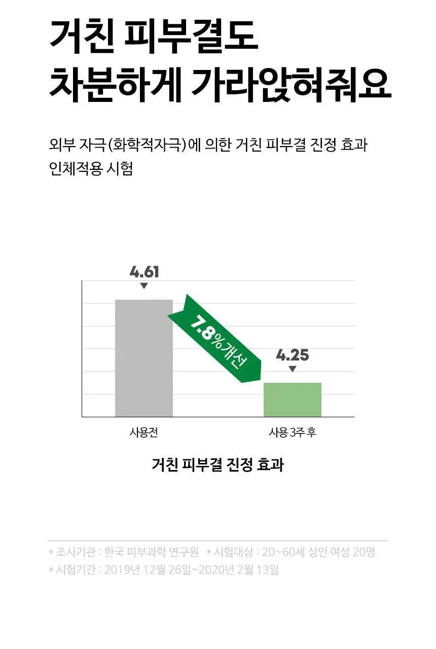 [민감피부진정] 앰플엔 센텔카밍샷 시카진정앰플 100ml 상세페이지 15